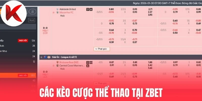 Các kèo cược thể thao tại Zbet