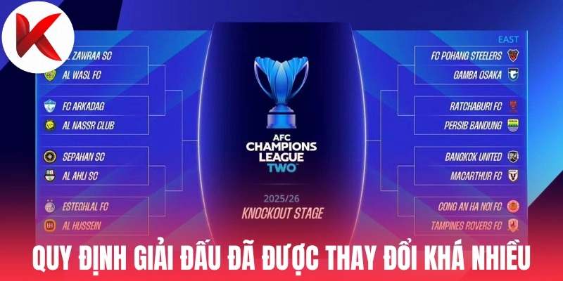 Quy định giải đấu đã được thay đổi khá nhiều