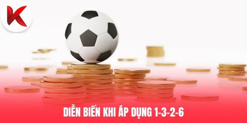 Diễn biến khi áp dụng 1-3-2-6