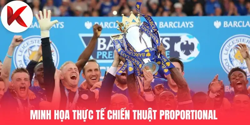 Minh họa thực tế chiến thuật Proportional 