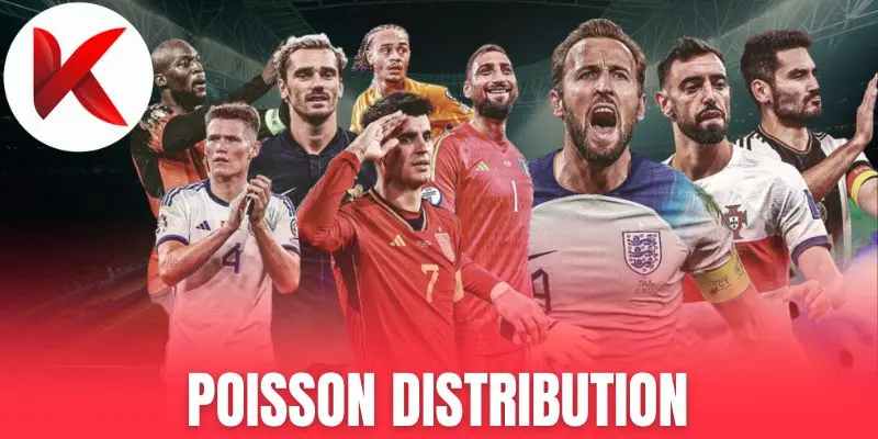 Poisson Distribution - Chiến Thuật Cược Hay Trong Bóng Đá